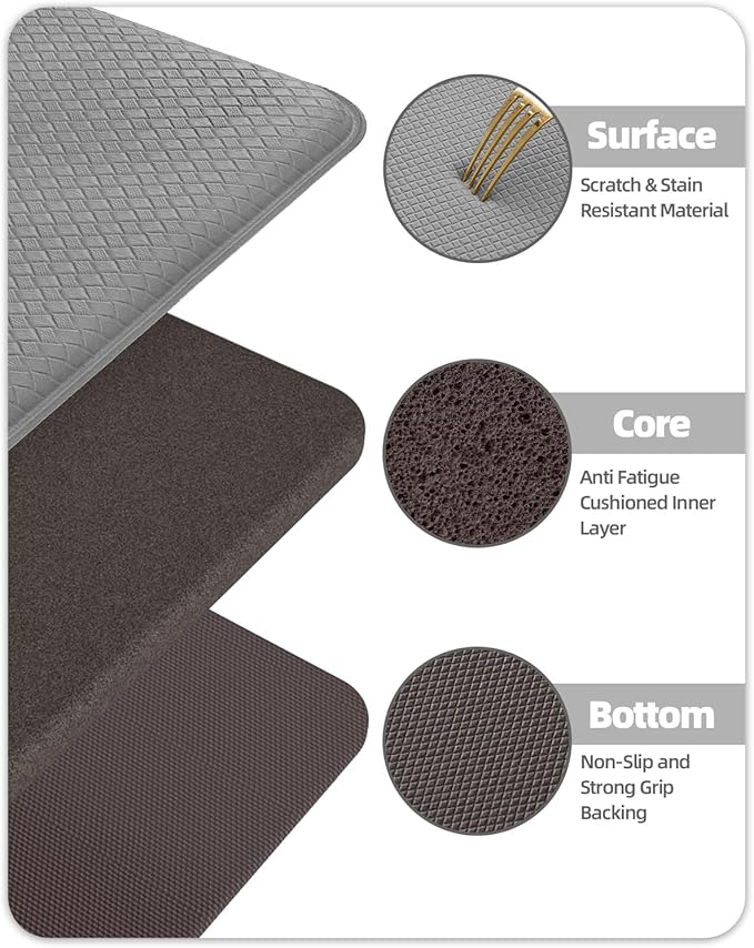 Color&Geometry Anti Fatigue Cushion Extra Large Kitchen Mat for Floor - 24x59+24x94,Easy Clean, Waterproof & Oil Proof, Anti Slip, Foam Rubber Runner Rug for Front Sink Comfort Standing, Grey Set of 2