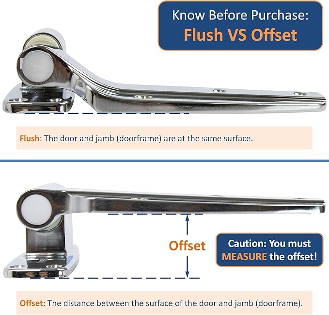 Kason 1245-187-54 Reversible Cam-Rise Hinge Chrome Finish for Freezer/Cooler/Refrigerator, 1245-201-54 (1-1/8" Offset)