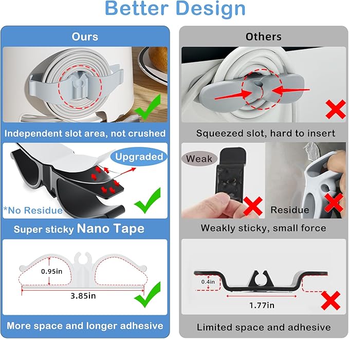 Cord Organizer for Appliances, 8 Pack Upgraded Kitchen Appliance Cord Organizer Stick On Appliance Wire Organizer Wire Wrapper for Kitchen Appliances Mixers, Coffee Maker, Pressure Cooker