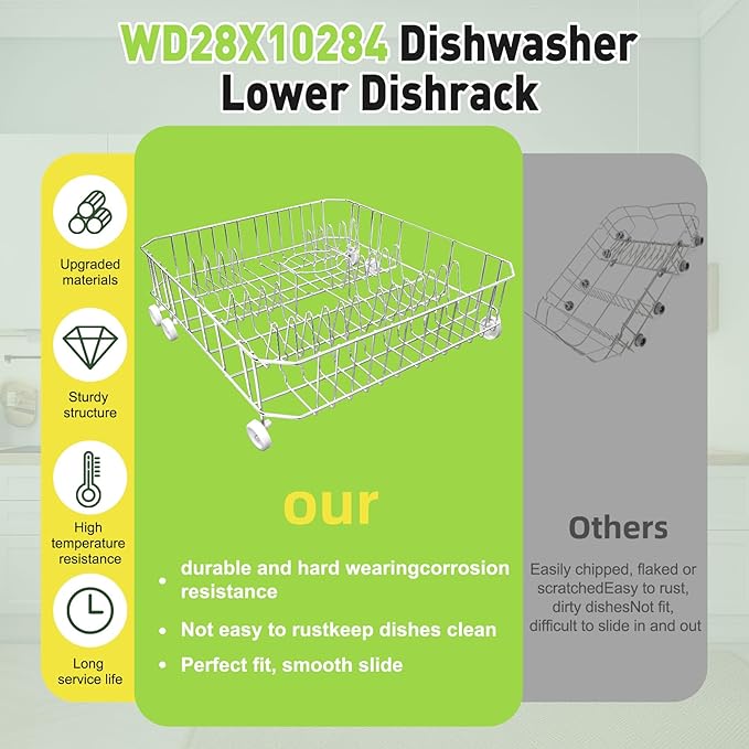 Upgrade WD28X10284 WD28X31819 Dishwasher Lower Rack Replacement for ge Dishwasher Parts, Replaces WD28X10335 AP4980665 PS3486947, Lower Dishrack Assembly with Wheels 20.25"D x 22"W x 6.625"H