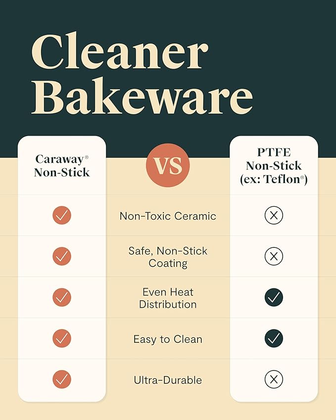 Caraway Nonstick Ceramic Small Baking Sheet (9x13”) – Non-Toxic, PTFE & PFOA Free – Oven Safe – Aluminized Steel Core – Mini Sheet Pan for Baking, Roasting & More - Slate