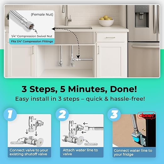 Refrigerator Ice Maker Water Line Kit - 20' Braided Stainless Steel Fridge Water Line with 1/4" Compression Fittings Pex Tubing Core and Water Splitter