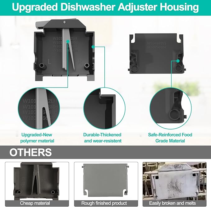 Upgraded W10350375 Dishwasher Top Rack Adjuster Parts & W10195372 W10195373 Dishwasher Rack Adjuster Housing for Whirlpool WDT730PAHZ0, WDT750SAHZ0, Fit Kenmore Kitchenaid Dishwasher Parts Upper Rack