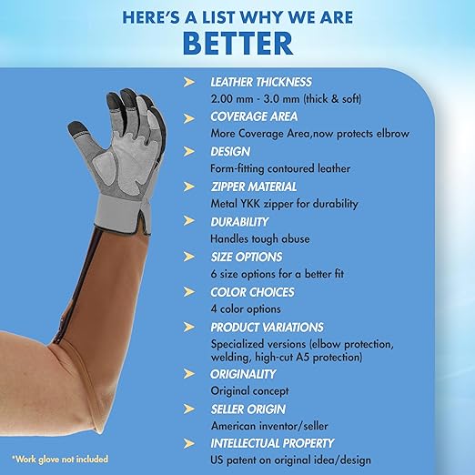 Arm Chaps Extended Elbow Leather Arm Guard - Arm Sleeve Protectors for Thin Skin and Bruising, Scratches & Cuts - Protective Arm Sleeve for Any Age- Left & Right Form-Fitting - Brown(1Pair/XX-Small).