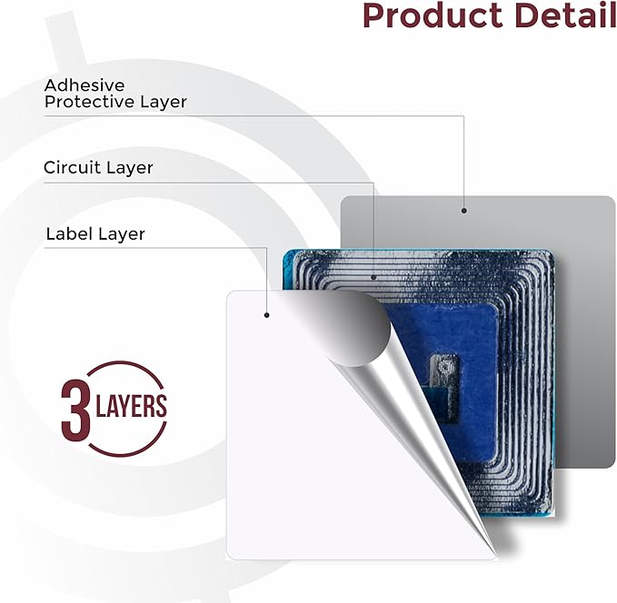 2000 Paper Security Labels 1.5 X 1.5 Inch RF 8.2Mhz White Checkpoint Compatible – Practical and Effective Anti-Theft Labels for EAS Loss Prevention Systems by Bullseye Protection