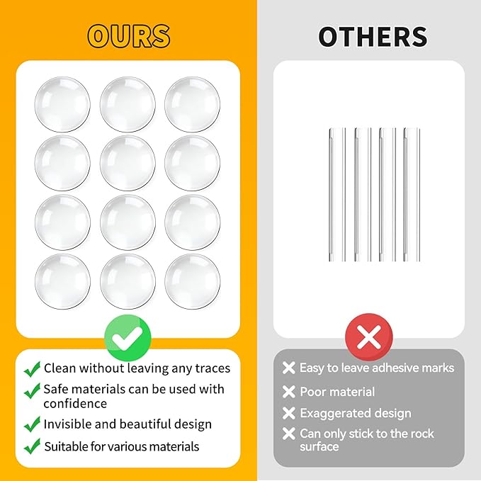 12pcs Wall Bumpers, Clear Wall Protectors, Door Bumpers for Doorknob, Furniture Bumpers,Reducing Noise,Protecting Walls,Using for Entrance Door,Cabinet Door,Fridge Door, Wall Bumper (15*15mm)