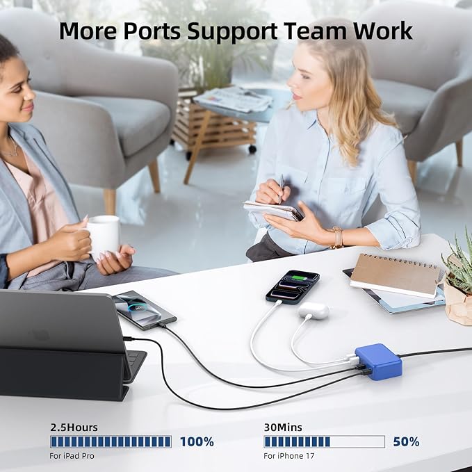 USB C Charger Block, 100W GaN 6 Port PD USB C QC USB A Wall Charger Adapter Plug Cube, Super Fast Type C Charging Station Hub for iPhone 17 16 15 14 Pro Max iPad Samsung Pixel