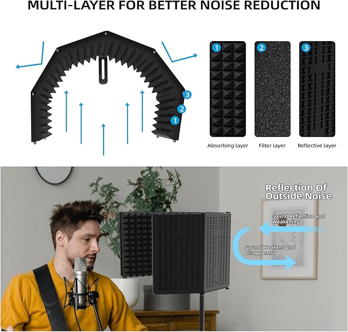Microphone Isolation Shield – Foldable & Adjustable Soundproof Panel for Recording, Podcasting, Vocal Booth, Studio & Home Use (Six-sided low stand)