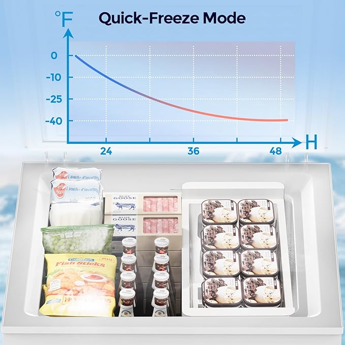COWSAR 3.5 Cu.Ft Chest Freezer, 14℉ to -40℉ Ultra-Low Temperature Deep Freezer with 2 Removable Stainless Steel Baskets, Electronic Control, 7 Level Adjustable Thermostat