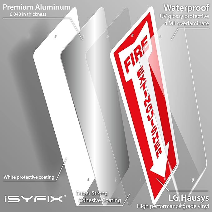 iSYFIX Fire Extinguisher Aluminum Signs – 5 Pack 4x12 Inch – Laminated for Ultimate UV and Fade Resistance, Indoor and Outdoor, for Business, Schools, Hospitals, Home