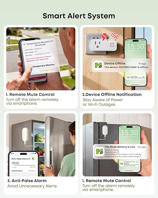 MOCREO WiFi Freezer Thermometer with Alarm, Wireless Refrigerator Temperature Sensor with Remote App Notification, Email Alert, 2 Years Free Data Export, for Home Kitchen Fridge Hot Tub