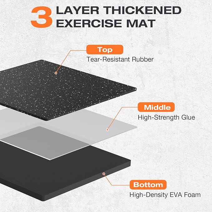 0.56'' Thick 24 Pcs 96 Sq Ft Non-Slip Rubber Top Exercise Equipment Mats, High Density EVA Foam Mats with Rubber Top, Interlocking Puzzle Gym Flooring for Home Gym, Workout Floor Mats, Black