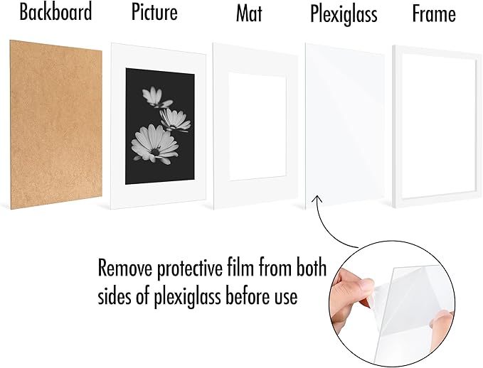 Americanflat 11x14 Picture Frame with Polished Plexiglass - Set of 5 - Use as 8x10 Frame with Mat or Display 11x14 Photo Without Mat - Galleria Collection - Picture Frames for Wall Display - White