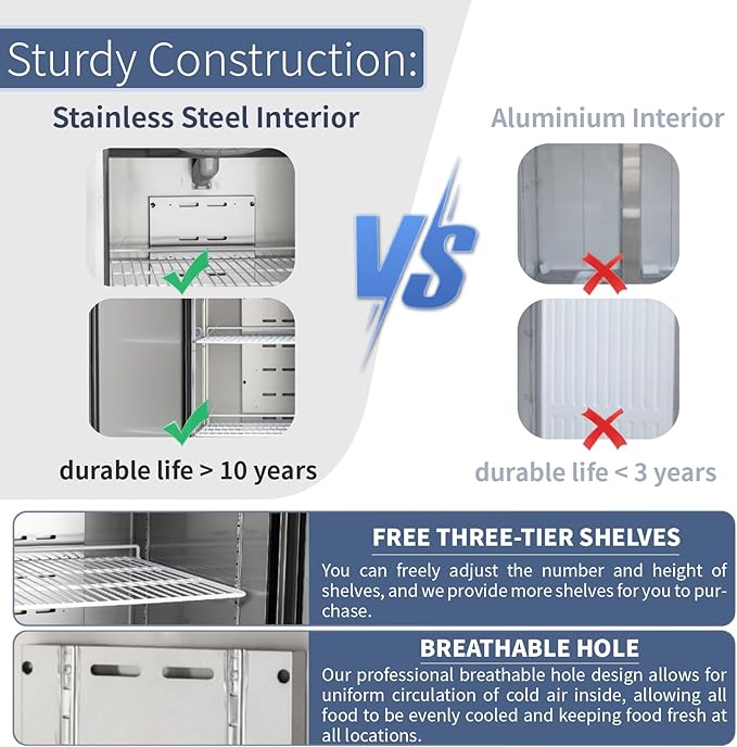 ICECASA 72" W Commercial Refrigerators and Freezer Combo Reach-in 54 Cu.ft 3 Solid Door Stainless Steel Refrigerators and Freezer Combo Fan Cooling for Restuarant, Bar, Shop, etc