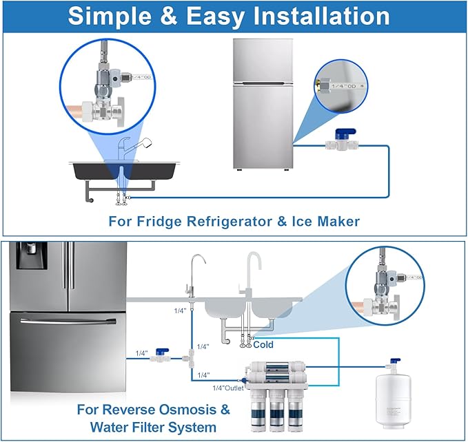 49.2Ft Refrigerator Water Line Kit for 1/4" OD Water Supply Pipe Tube, Ice Maker Fridge Installation Kit with T-piece 3/8x3/8x1/4" Connection Kit for Fridge Ice Maker RO Systems Water Filter Faucet