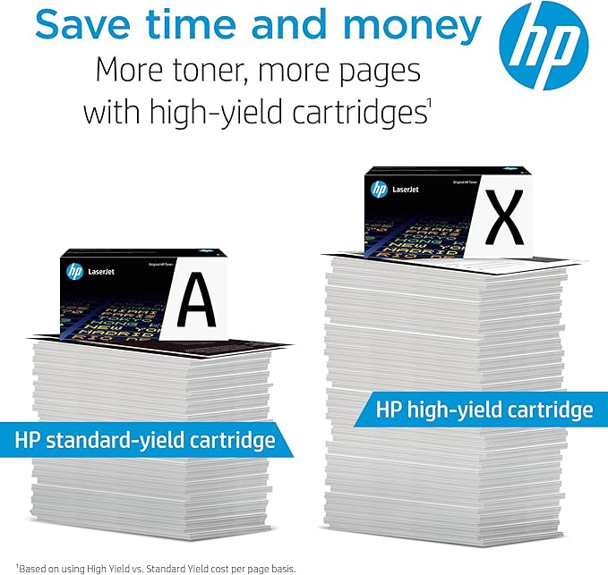 HP 58A (CF258A) Black Original Toner Cartridge