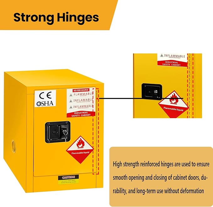 12 Gallon Safety Storage Flammable Cabinet, Adjustable Shelf Galvanized Steel 3 Point Locker Flammable Storage Cabinet, for Commercial, Industrial and Lab