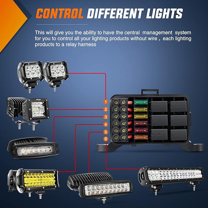 Nilight 6 Gang Switch Panel Universal Circuit Control Relay System with Fuse Wiring Harness Automatic Dimmable ON-Off LED Pod for Cars Trucks Boats ATV UTV SUV