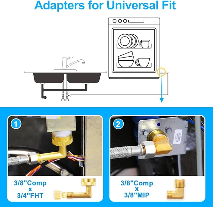 Dishwasher Installation Kit - 15 FT Premium Stainless Steel Braided Dishwasher Hose kit,Food Grade PEX Inner Tube Dishwasher Water Supply Line with 3/8"x3/8"MIP Elbow,3/8"x 3/4" FHT Elbow