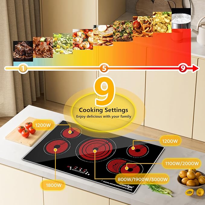 36 Inch Built-In Radiant Electric Cooktop, 5 Burner Smoothtop Stove Top with Triple Expandable Zone, 9200W 240V Hardwired Touch Control, 9 Power Levels, Timer, Child Lock & Hot Surface Indicator