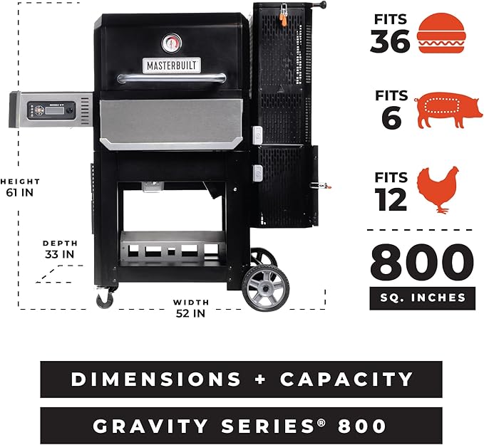 Masterbuilt® Gravity Series® 800 Digital Charcoal Grill, Griddle and Smoker with Digital Control, App Connectivity and 800 Cooking Square Inches in Black, Model MB20040221