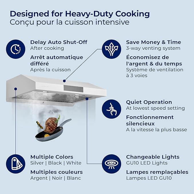 Hauslane Range Hood 36 Inch - Under Cabinet Range Hood, Stainless Steel Hood, Vent Hood 36 Inches, Stove Vent Hood for Kitchen, Kitchen Vent Hoods 36 Inch with LED - Chef Series PS18