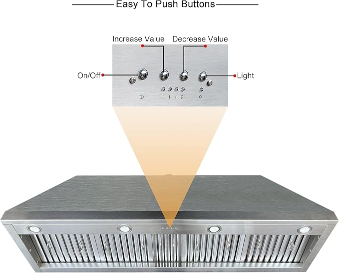60-inch Range Hood Insert, CT Copper Tailor Built-In Vent Hood Ducted with 4-Speed Fan, 1260 CFM, LED Light, Dishwasher-safe Baffle Filter, in Stainless Steel