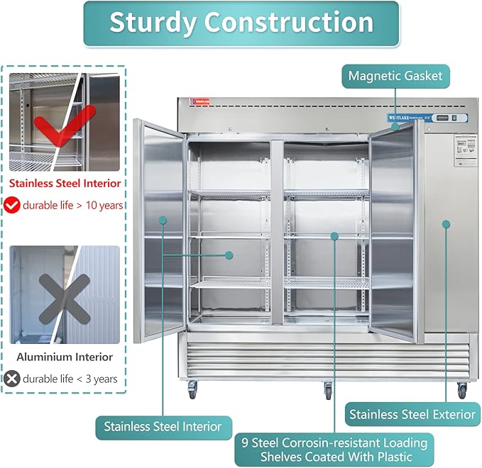 WESTLAKE Commercial Freezer 82"W 3 Door 3 Section Stainless Steel Reach-in Solid Door Upright Fan Cooling 72 Cu.ft Freezer for Restaurant, Bar, Shop, etc