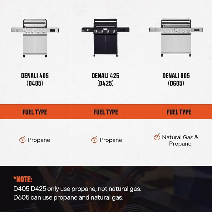 Monument Grills 6-Burner Convertible Natural Gas Smart bbq Grill Stainless Steel Denali 605 with BBQ Cover (Without Conversion Kit)