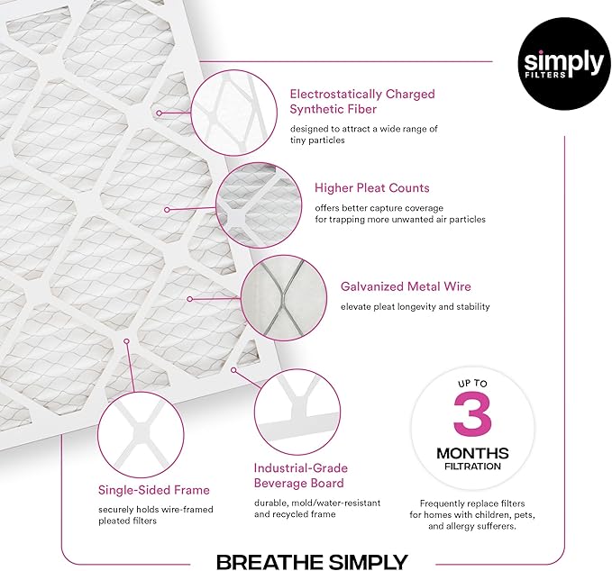 Simply 14x24x1 Air Filter, Merv 11, 6 Pack, For Home AC Furnace & HVAC (Actual Size: 13.75"x23.75"x0.75") DUST, Pet, & Allergy Control