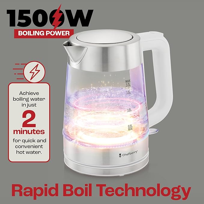 Electric Kettle for Boiling Hot Tea & Water | 1.7L Stainless Steel Borosilicate Glass Boiler With No Plastic, Automatic Shutoff, BPA Free, Fast Heating Technology (White)