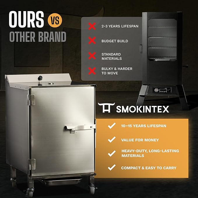 SmokinTex 'The OG' Electric Smoker - Spacious & Insulated Stainless Steel Meat Smoker with 700W Heating, & Temperature Control for BBQ, Jerky, Vegetables