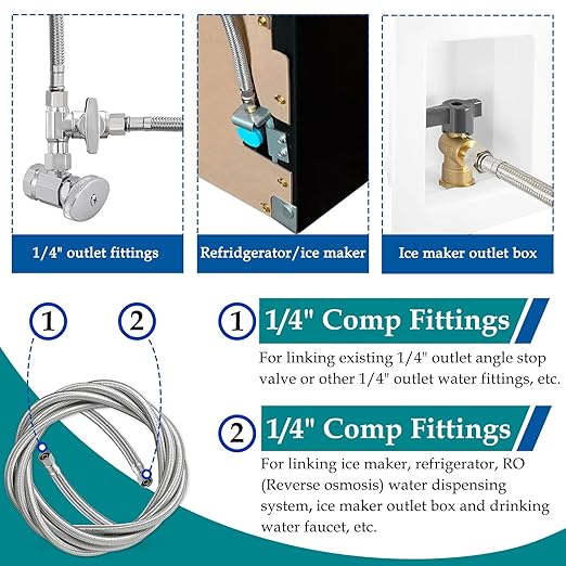 Refrigerator Water Line for Ice Maker Braided - 15' Pex Water Supply Lines Hose for Fridge Outlet Box with 1/4 Comp Fitting