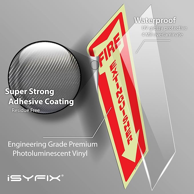 iSYFIX Fire Extinguisher Glow in the Dark Sticker Sign – 5 Pack 4x12 Inch – Premium Self-Adhesive Vinyl, Laminated for Ultimate UV, Weather, Scratch, Water and Fade Resistance, Indoor and Outdoor