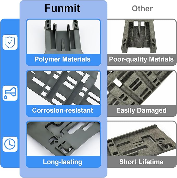 Upgraded WPW10546503 Dishwasher Top Rack Adjuster Compatible with Kitcheneaid Dishwasher Parts Upper Rack, Includes W10546503 W10195840 W10195839 W10250160 Part for Whirlpool kenmore Dishwasher, 8 PCS
