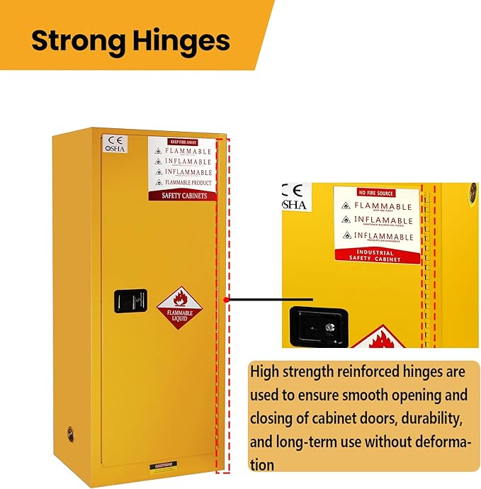 159 Gal Flammable Storage Cabinet - Double Wall Alloy Steel, 3-Point Locking, NFPA 30/OSHA Compliant - Yellow Metal Floor Mounted Hazardous Material Cabinet for Lab Chemical & Gasoline Can Storage