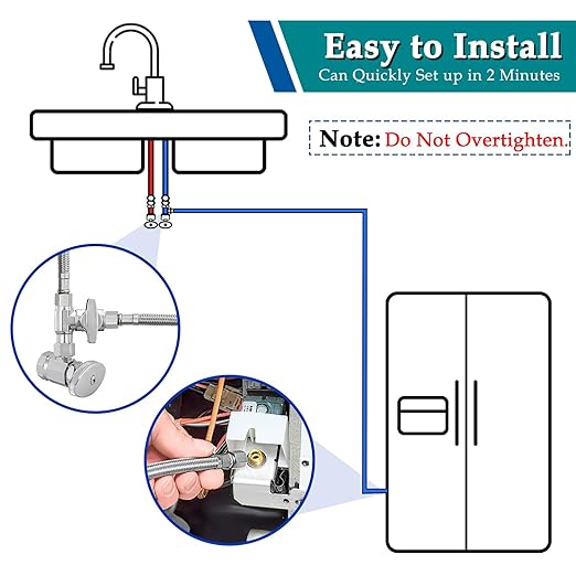 Refrigerator Water Line for Ice Maker Braided - 10' Pex Water Supply Lines Hose for Fridge Outlet Box with 1/4 Comp Fitting