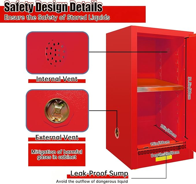30 Gallon Red Flammable Safety Cabinet 18" x 18" x 36", 18 Gauge Steel Heavy-Duty Fire Cabinet, Manual Close & Double Vent Design for Commercial, Industrial & Residential Use