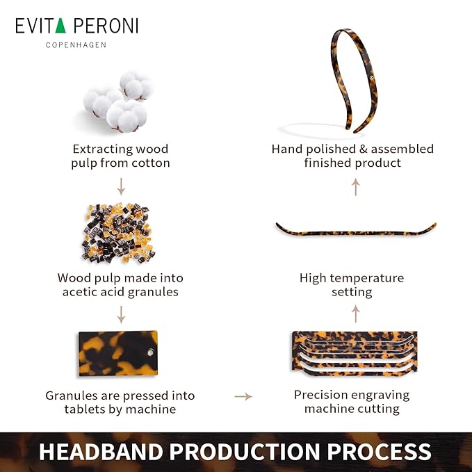 EVITA PERONI Hair Band 2PCS, Designed for Eyewear, No Pressure, No Headache, Comfortable Headbands for Women, Fashion Thin Headbands Non Slip, Hairbands for Women's Hair