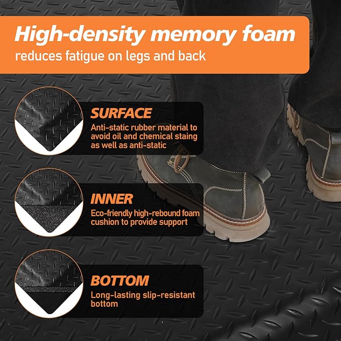 Anti Fatigue Mats Industrial 3' x 6' 15/16" Thick Ergonomic Standing Mat Commercial Kitchen Mat Heavy Duty Diamond Plate Cushioned Shop Floor Mats Helps Relieve Back and Leg Soreness