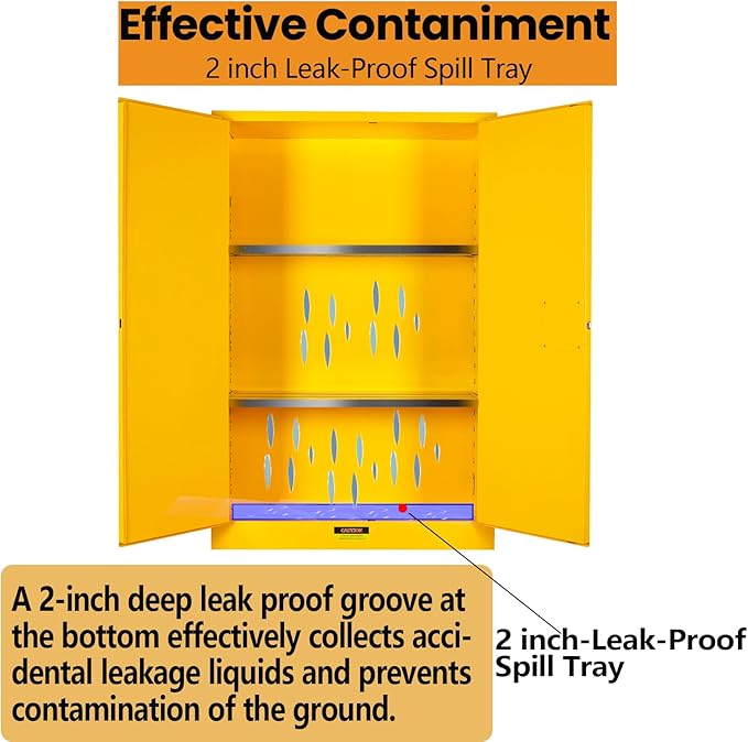272 Gal Flammable Storage Cabinet with 3-Point Locking System and 2-Inch Leak-Proof Sump, Yellow Floor Mounted Metal Cabinet for Flammable Liquids and Hazardous Material Storage in Lab Yellow