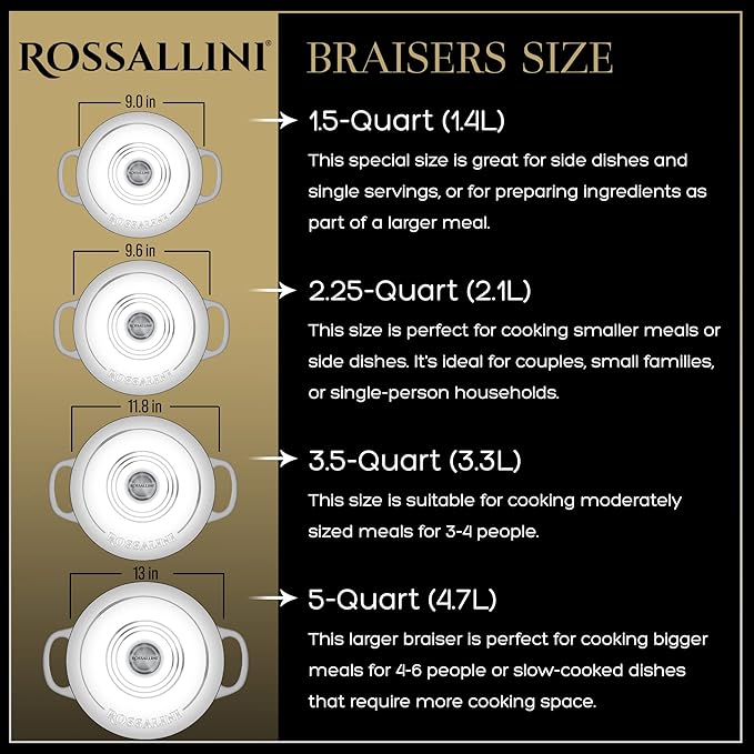 Signature Enameled Cast Iron Braiser, Non-Stick Serving Pot with Tight Fitting Lid for Perfect Roasting, Baking, Sauteing, Searing, and Pan Frying | 1.5Q (1.4L) - White