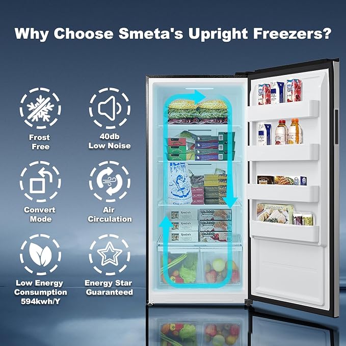 SMETA Upright Freezer with Drawers 21 Cu. Ft, Stand Up Freezer Frost Free, Garage Ready, Energy Saving, Led Light, Standup Full Size Freezerless Standing Freezer for Home, Office