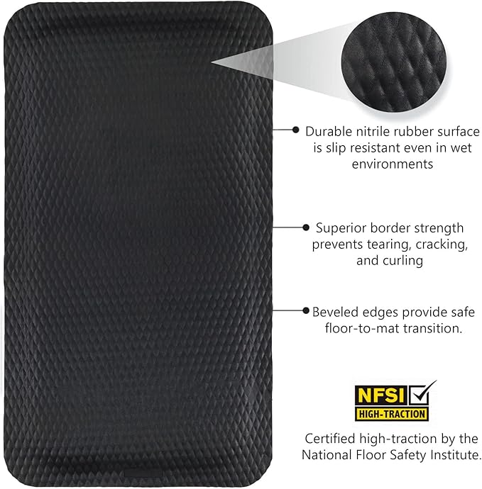 M+A Matting Hog Heaven Anti Fatigue Mat - Welding Safe, Slag Proof, Grease and Oil Proof, Industrial Grade Mat for Commercial Areas (3' x 5', 7/8" Thick)