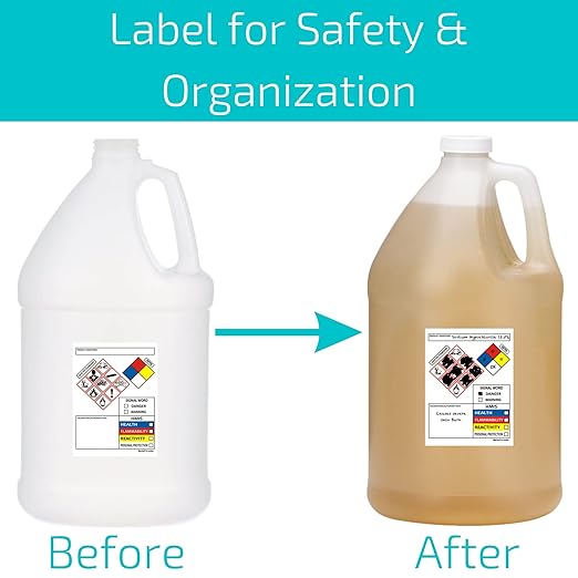 SDS OSHA Data Labels for Chemical Safety 4 x 3 Inches | Roll of 100 MSDS Stickers with GHS Pictograms & Perforated Edges for Easy Separating | HMIS & Hazard Compliant | Secondary Containers