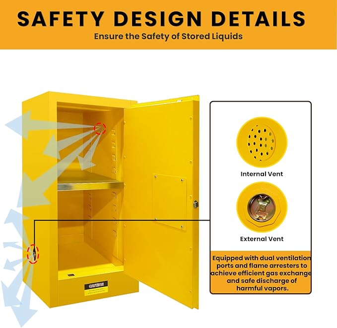 66 Gallon Flammable Liquid Storage Cabinet Fireproof Metal Cabinet with 3 Point Lock, Adjustable Shelves for Industrial, Scientific, Warehouse Use Yellow