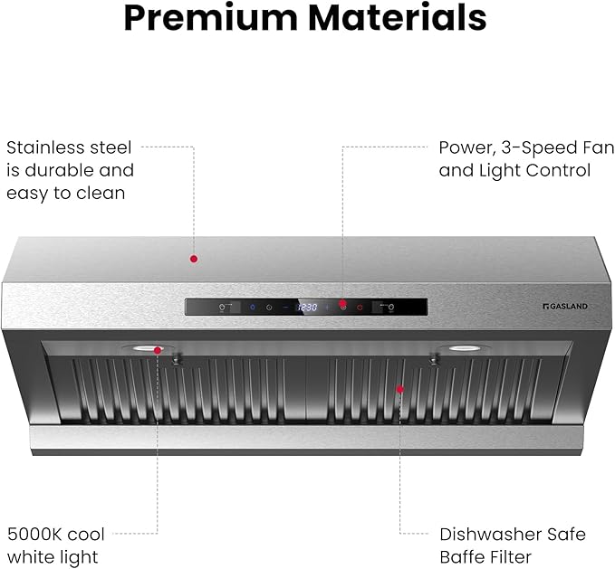 GASLAND Master 30 Inch Under Cabinet Range Hood, 700 CFM for Heavy-Duty Cooking Kitchen Exhaust Fan, 3-speed Powerful Stove Vent Hood 67dB, Double Filters Vent Hood with 5000K LED light