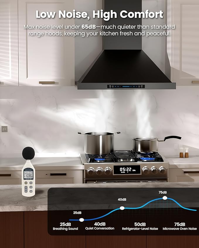 JOCO 36 Inch Black Wall Mount Range Hood, 900 CFM Stainless Steel Kitchen Chimney Vent Hood, Convertible for Ducted or Ductless Installation, 4-Speed Gesture/Touch/Remote Control P02-36G-B