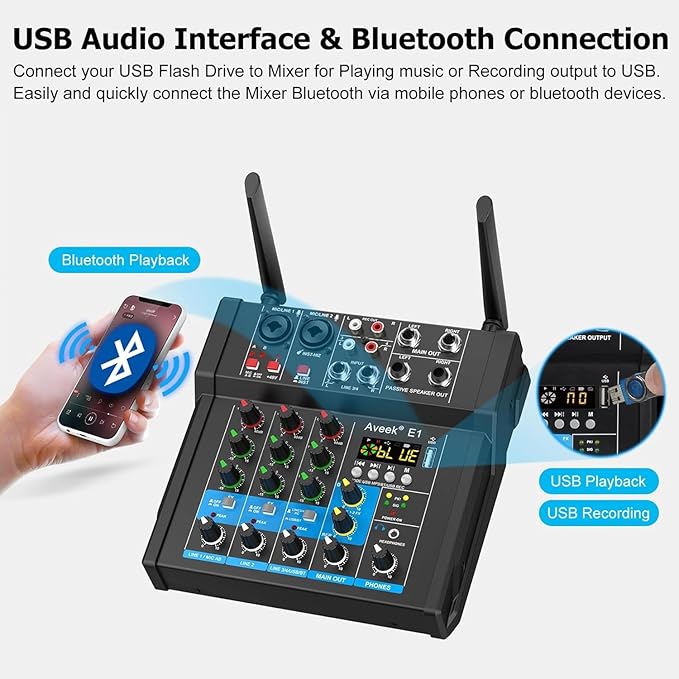 Aveek 150W x2 Powered Amplifier Audio Mixer,4 Channel with Dual Wireless Mic Sound Board Console MP3 Digital USB Bluetooth Computer Input 48V Phantom Power Stereo DJ Mixing for Karaoke Party