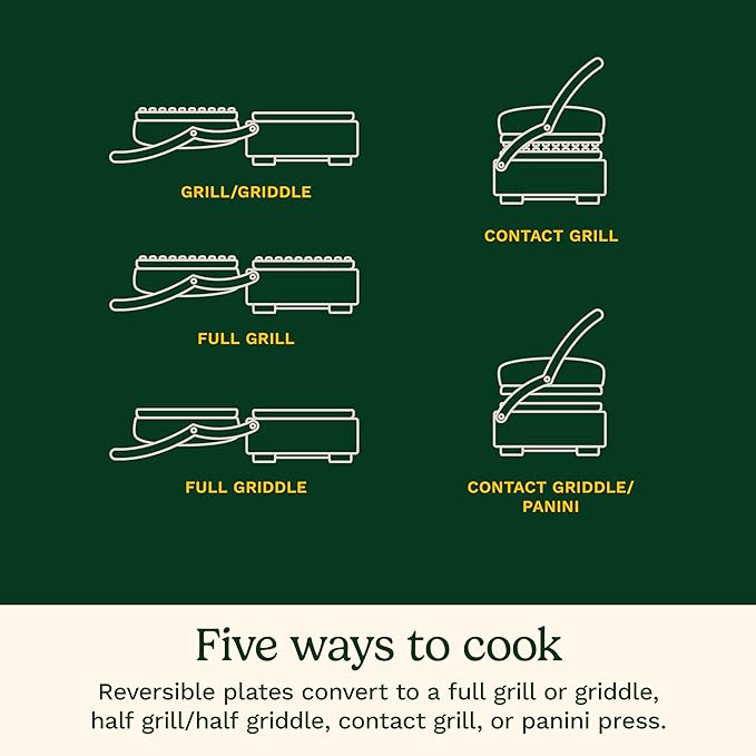 Cuisinart Griddler Indoor Grill, Panini Press, Sandwich Maker & More, 5-in-1 Grilling, Dishwasher-Safe Nonstick Cooking Plates, GR-4NNAS, Stainless Steel